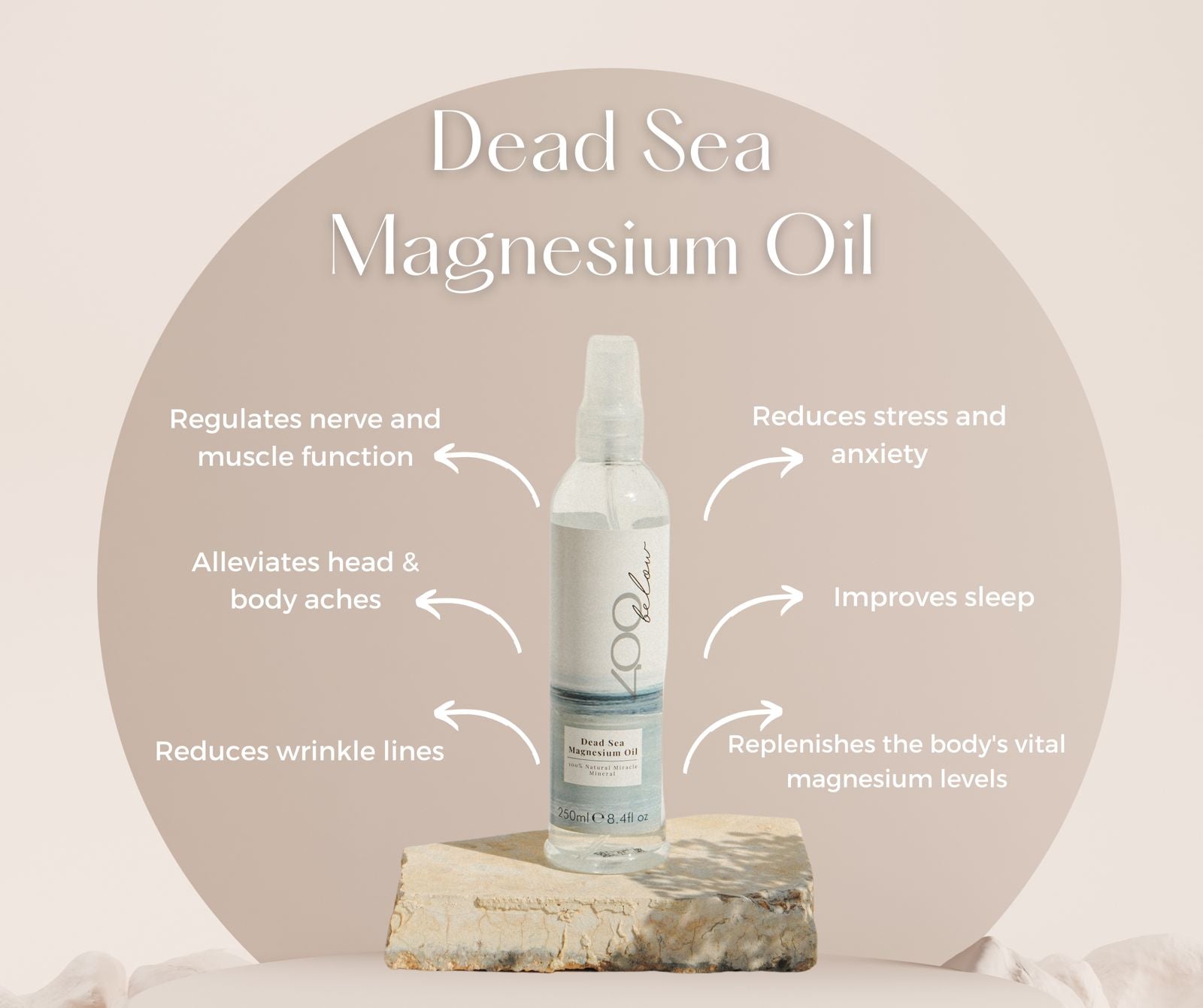 Dead sea Magnesium oil -400 Dead sea Magnesium oil -400